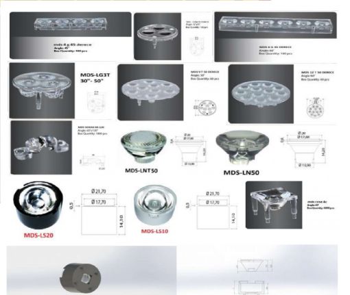 led mercek çeşitleri led mercek çeşitleri